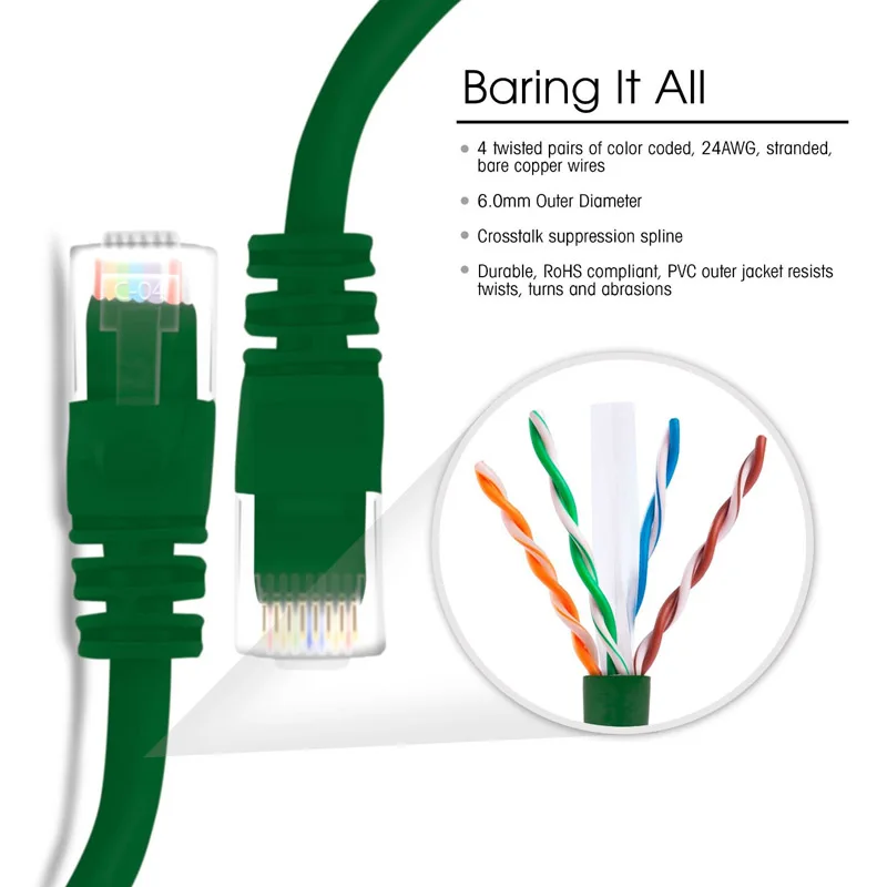 Rj45 8p8c компьютерные кабели cat6 6ft 2 м высокоскоростной зеленый UTP ethernet сетевой патч