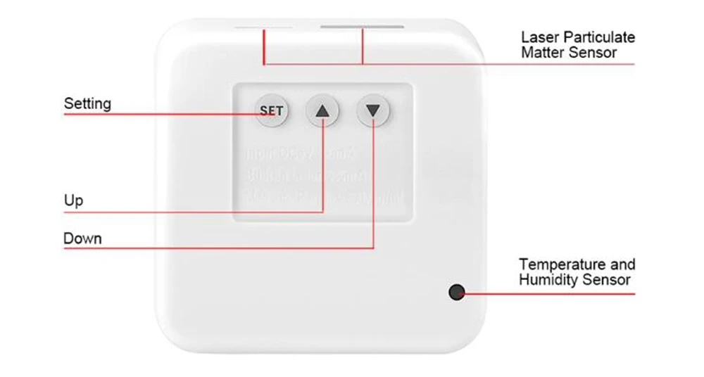 Sndway PM2.5 детектор PM 2,5 монитор качества воздуха анализатор газа PM 2,5 детектор с датчиком температуры и влажности дисплей