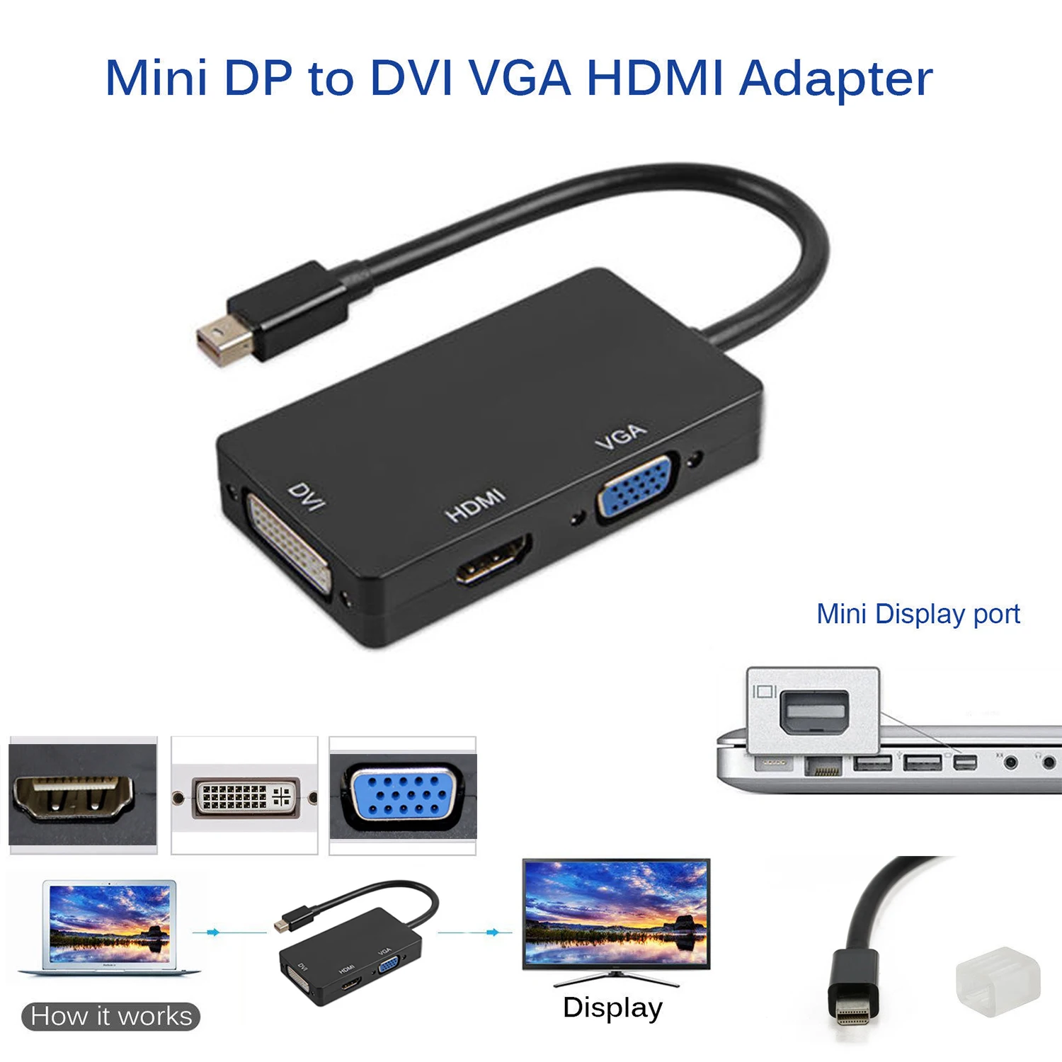 Mini Display Port Thunderbolt to HDMI VGA DVI адаптер для MacBook Pro Mac Air|Компьютерные кабели и разъемы| |