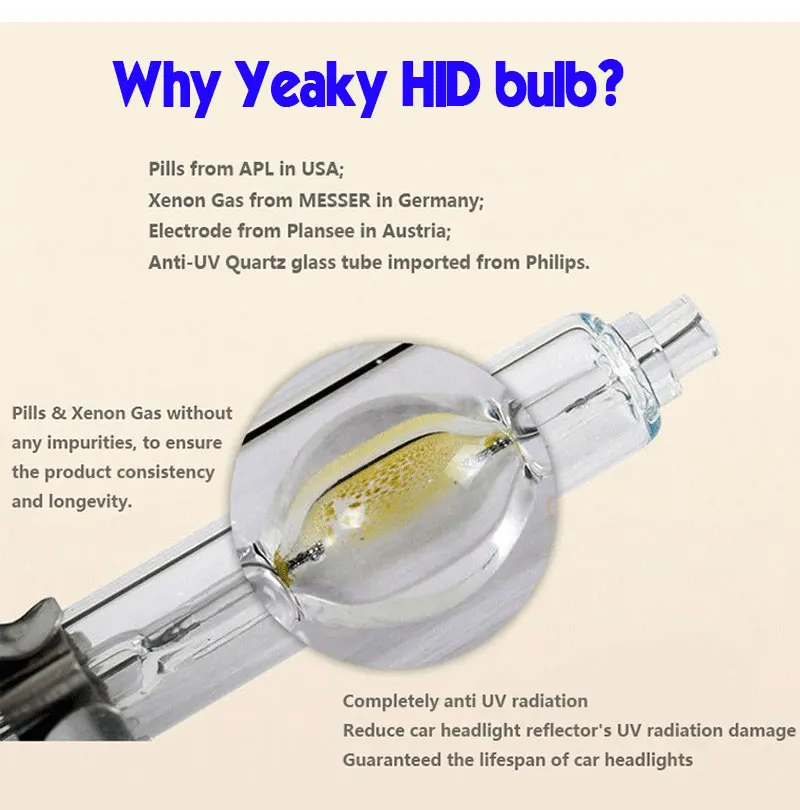 Yeaky 35 Вт 3800Lm 4500K 5500K 6500K белый H1 H7 H11 H9 9005 9006 D1S D2S D3S D4S D2R D4R Авто головной светильник HID ксеноновая светильник