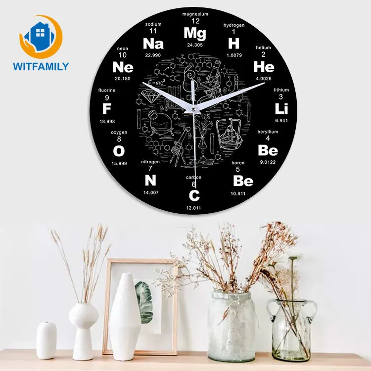 Новый астрономический стиль таблица элементов стеновое искусство химические