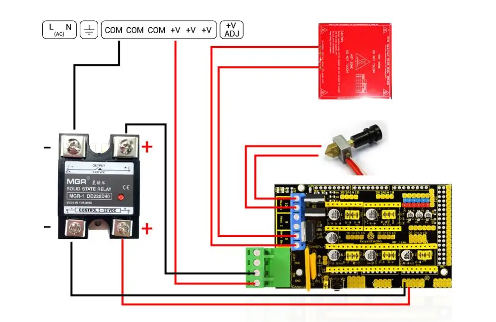Dforce 3d принтер с подогревом модуль питания высокий ток SSR комплект MOSFET обновление RAMPS 1,4 reprap