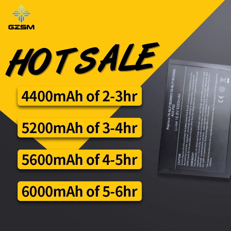 Аккумулятор HSW 5200 мАч новый аккумулятор k50in 6 ячеек для ноутбука Asus K40 F82 A32 F52 K50 K60
