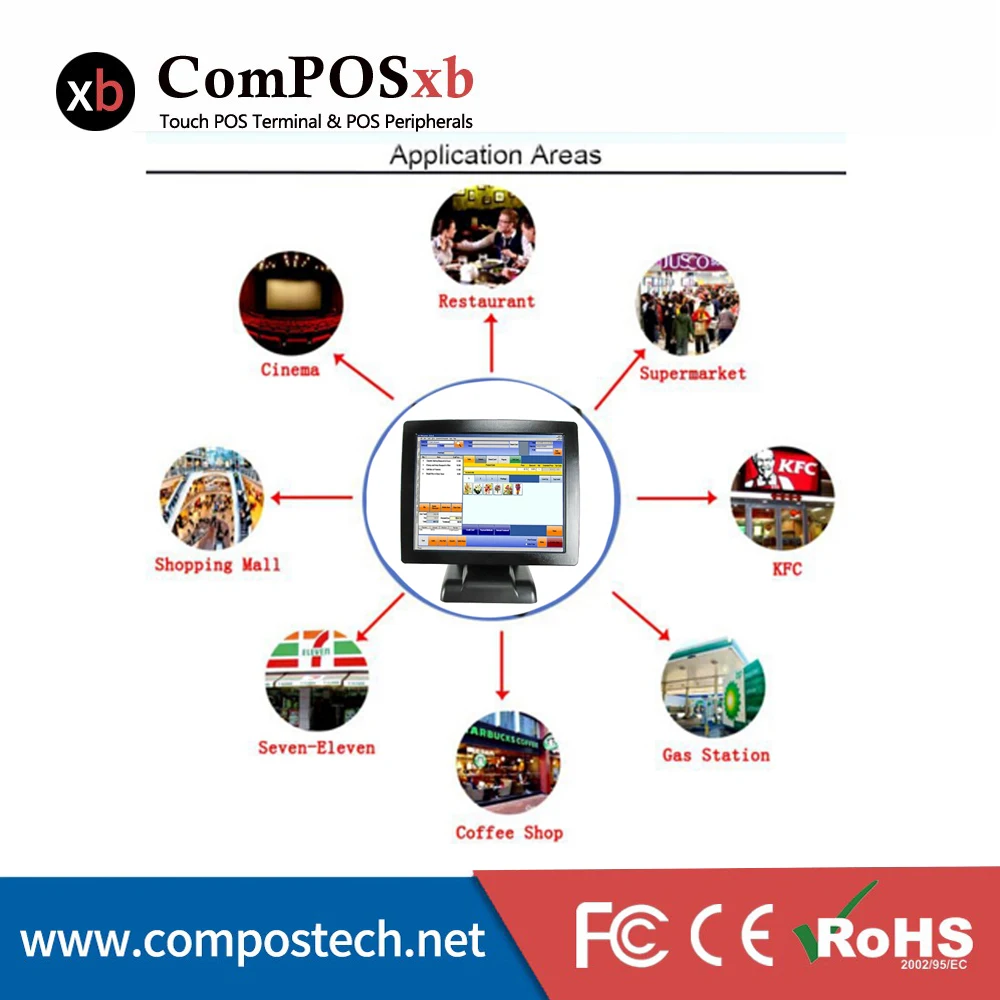 

china hottest pos all in one machine 15'' lCD touch screen for toggery retail shop