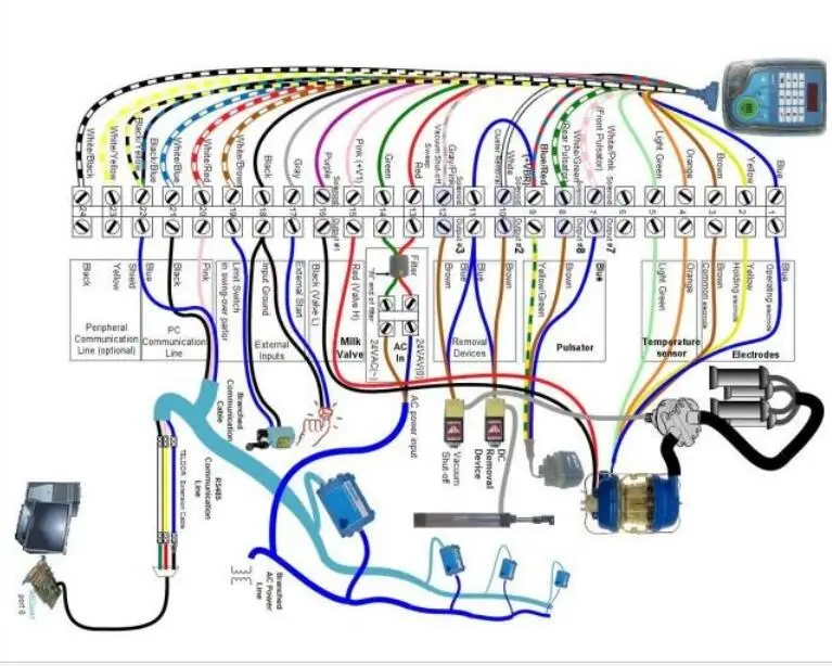 PSU электронный цифровой измеритель молока для Afimilker корова доильный салон системы
