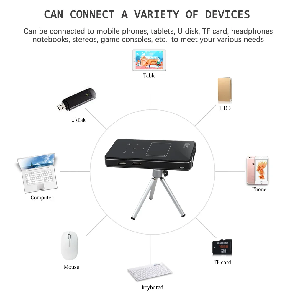 Everyone Gain A9F Mini Proyector с 5400 мАч смартфон проектор DLP Android для домашнего кинотеатра