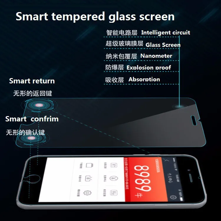Новинка Высокое качество Smart touch твердость 9H 2.5D Закаленное стекло Защитная пленка