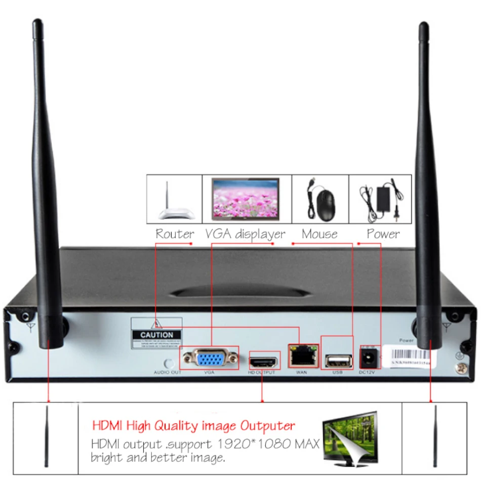 4CH 720P HD Беспроводная CCTV система купол Водонепроницаемый Vandal wifi NVR IP камера IR-CUT