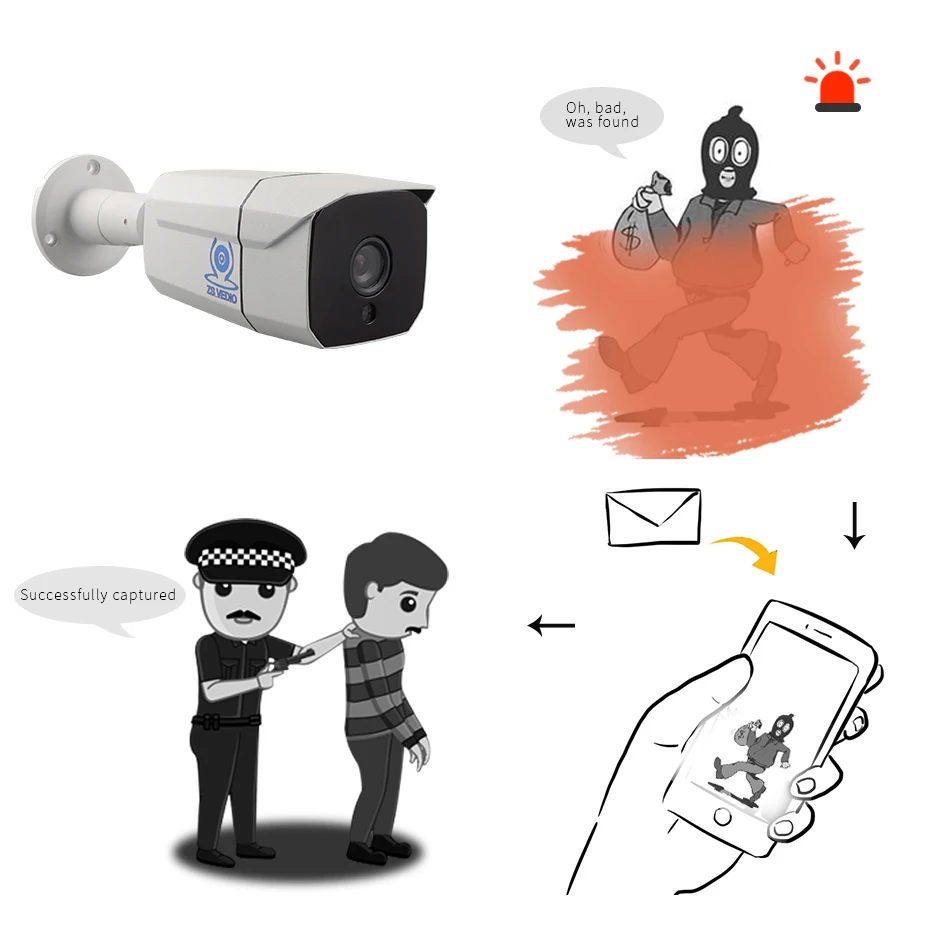 ZSVEDIO камеры наблюдения IP камера poe ИК H.264 безопасности onvif 720P 960P 1080P