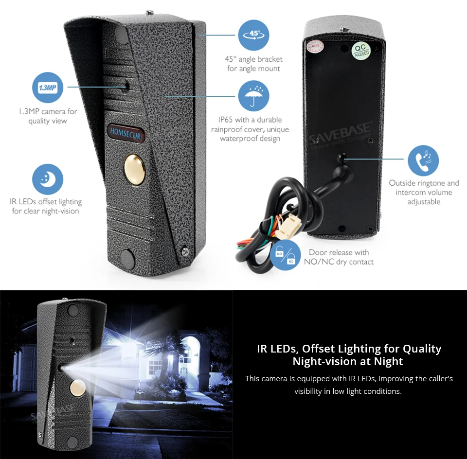 HOMSECUR 1.3MP BC011HD-S водонепроницаемый наружный блок камеры IP65 CMOS ИК ночного видения