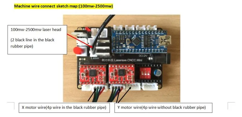 HCZ DIY настольная лазерная гравировальная машина маркировочная резная 3 оси микро