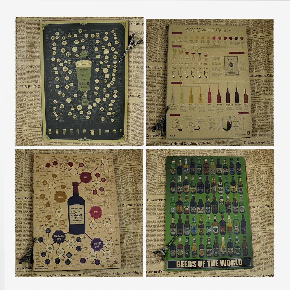 Дегустация руководство рисунок плакат в стиле ретро из крафт-бумаги Винтаж бар