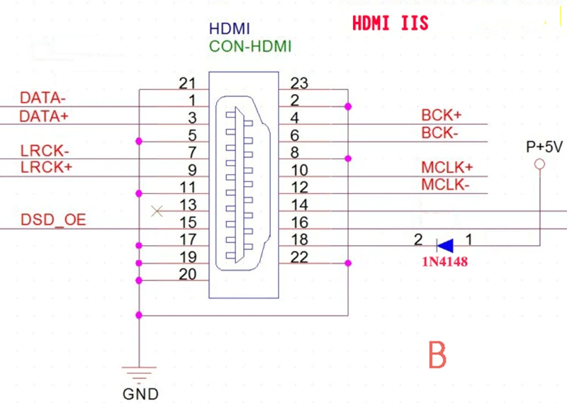 HDMI к IPS плата HDMI интерфейс к IIS модуль TTL-i2s переключатель для ЦАП ES9018 9028 9038pro