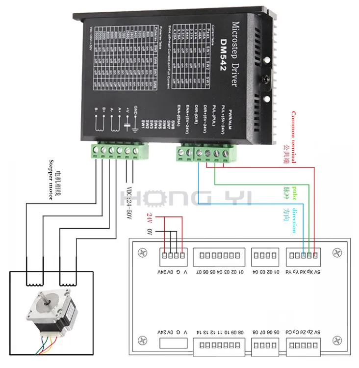 1 шт. DM542 шаговый мотор контроллер Leadshine 2-фазный цифровой Драйвер шагового двигателя 18-48 В постоянного тока Макс. 4.2A для 57 86 мотор с последовательным возбуждением