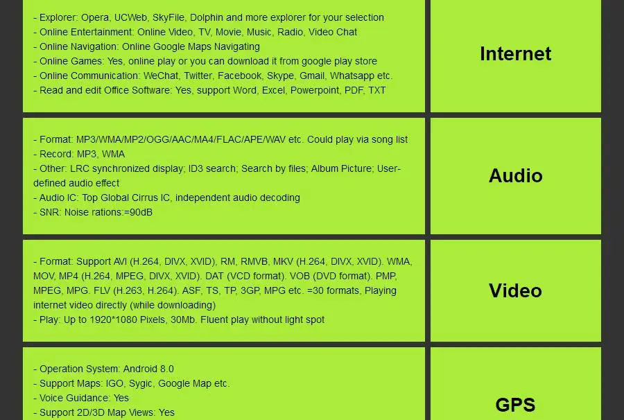 Новейший Hizpo 4 Гб ОЗУ 32 Гб ПЗУ 2Din HD 6.2Android8.0 универсальный автомобильный Радио Аудио Стерео gps навигация медиаплеер магнитофон BT