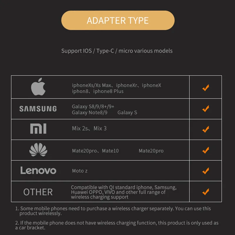 Xiaomi 70mai Qi Беспроводное Автомобильное зарядное устройство для iPhone Xs Max XR X Samsung