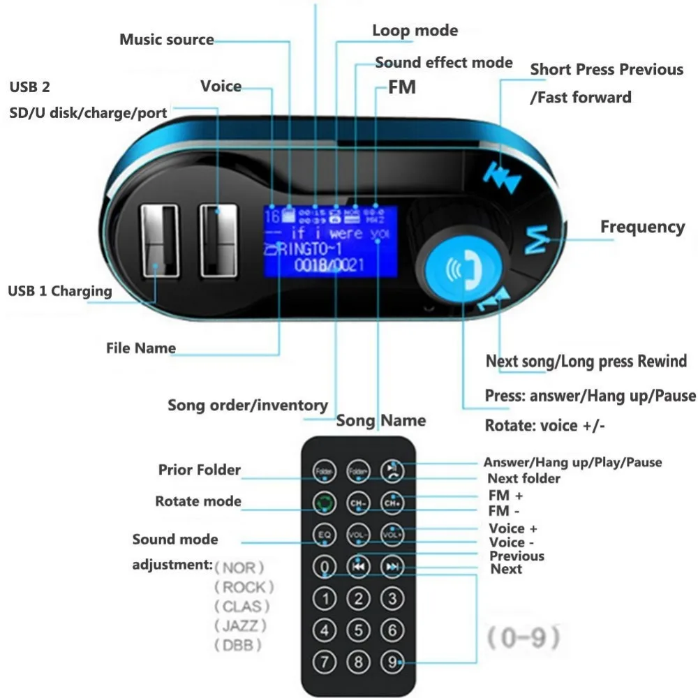 Автомобильный MP3-плеер T66 с ЖК-дисплеем двойным USB-портом | Автомобили и мотоциклы