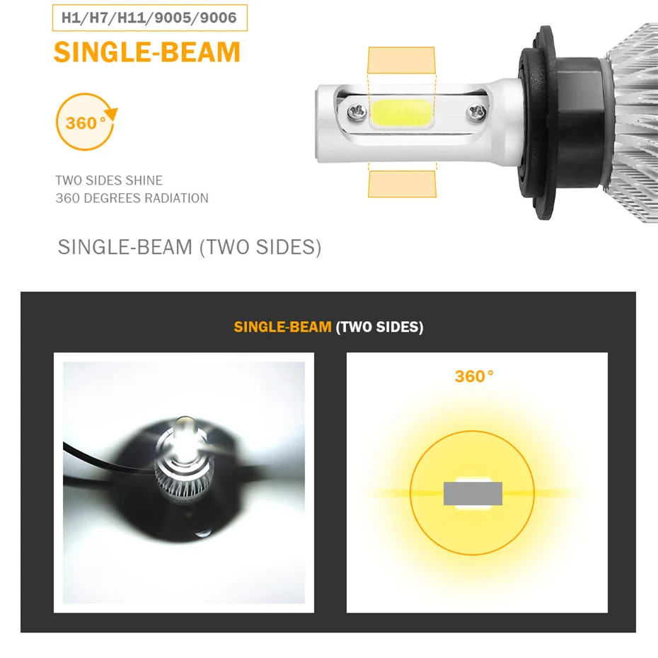 светодиодные лампы для авто Н7 LED H4 H7 H11 удар водить автомобиль Фары комплект 16000LM