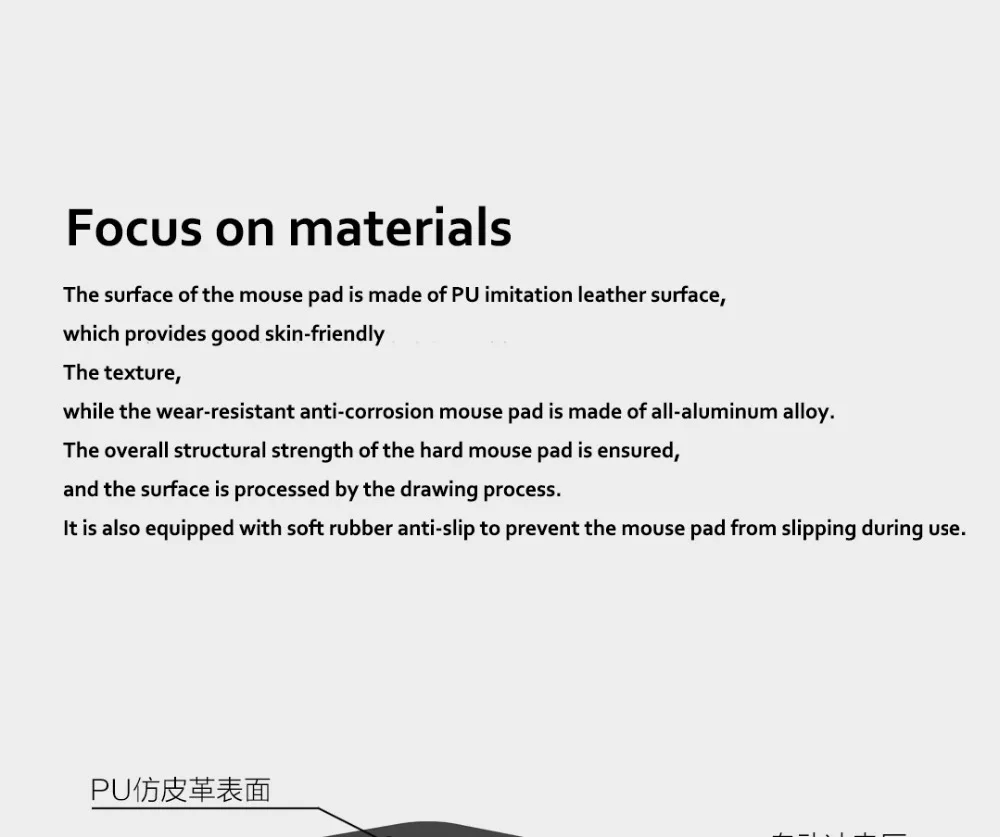 Xiaomi MIIIW QI беспроводной зарядный коврик для мыши PC материал беспроводной зарядный коврик для iPhone samsung Xiaomi huawei быстрое зарядное устройство