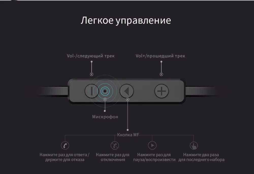 Bluedio TE Bluetooth наушники спортивные беспроводные гарнитуры с Микрофоном и противопотовые наушники