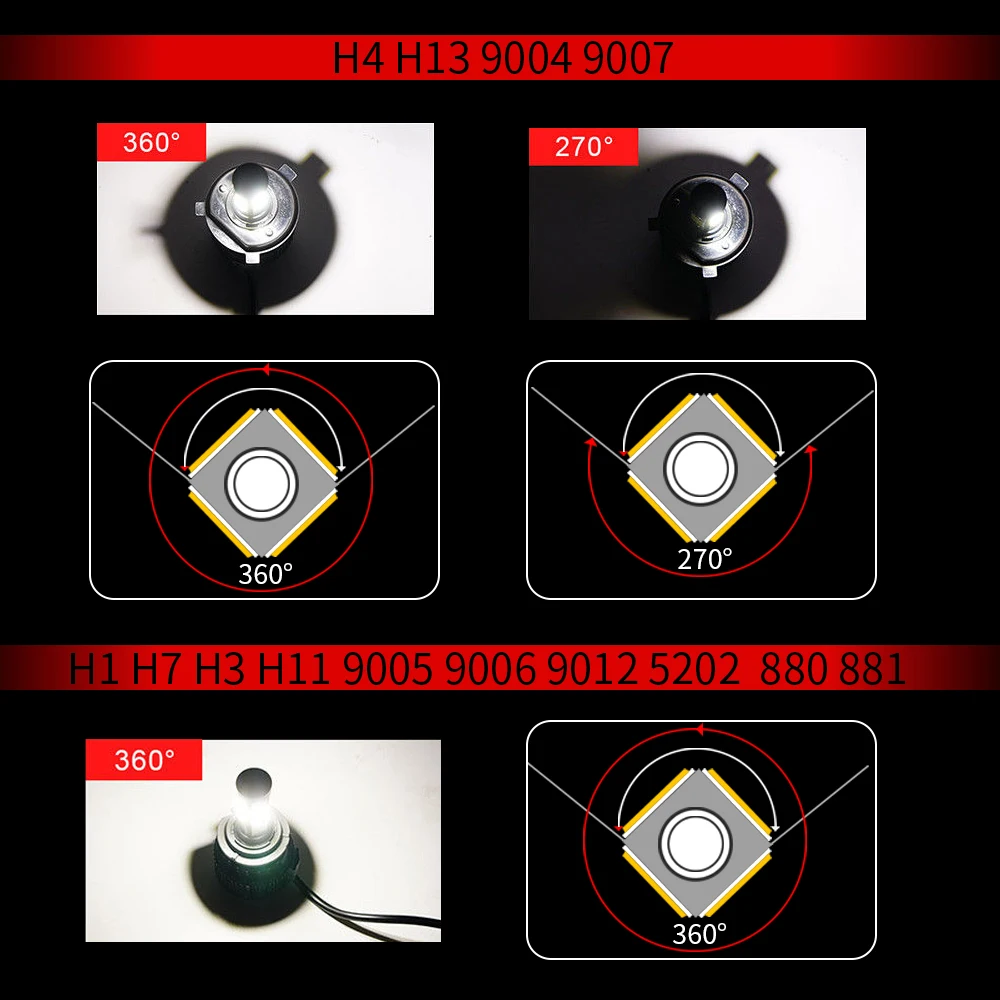 DIC 2 шт. яркий светодиодный H7 H4 фары 4 стороны 180 W 16000Lm H11 9005 HB3 9006 HB4 COB лампы для автомобильных фар 6500 к X6