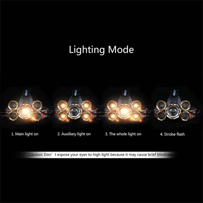Kaigelin мощный светодиодный фонарик налобный фонарь 5LED Zoom T6 головной свет лоб 18650