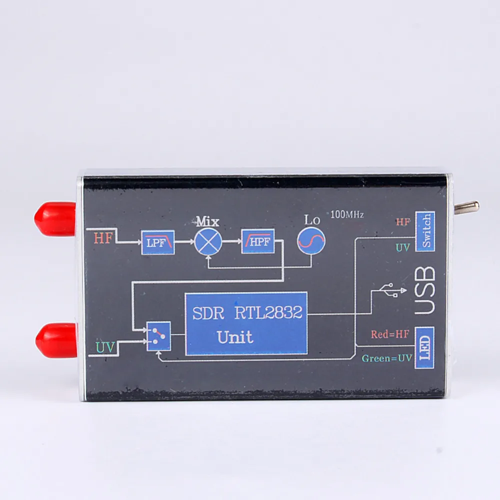 100 кГц 1 7 ГГц 1766 мГц УКВ Все группы USB RTL. SDR преобразователя с повышением частоты