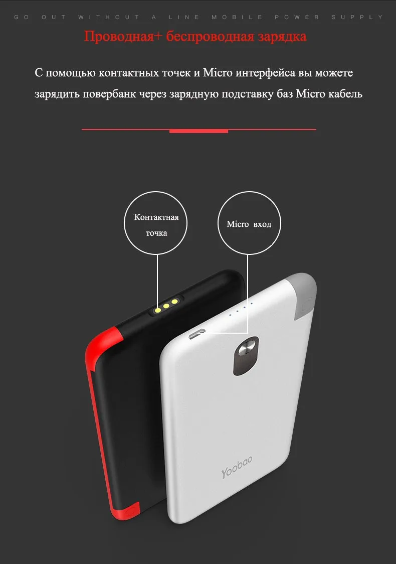 Yoobao S5K 5000mAh повербанк со встроенным сьёмным кабелем внешний аккумулятор ультратонкий пауэрбанк портативное зарядное устройство для телефонов