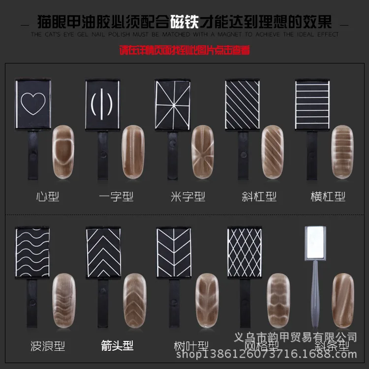 2016 Горячая Распродажа гель для ногтей УФ-гель Инструменты кошачий глаз броневое