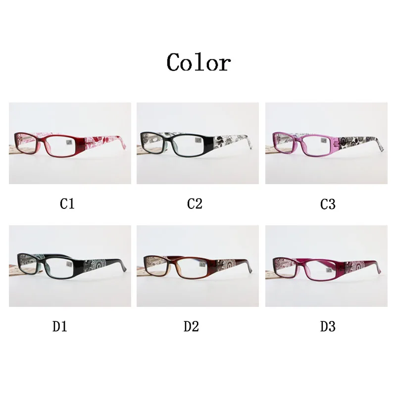 Женские очки для чтения в стиле ретро линза с полным ободком и квадратной оправой