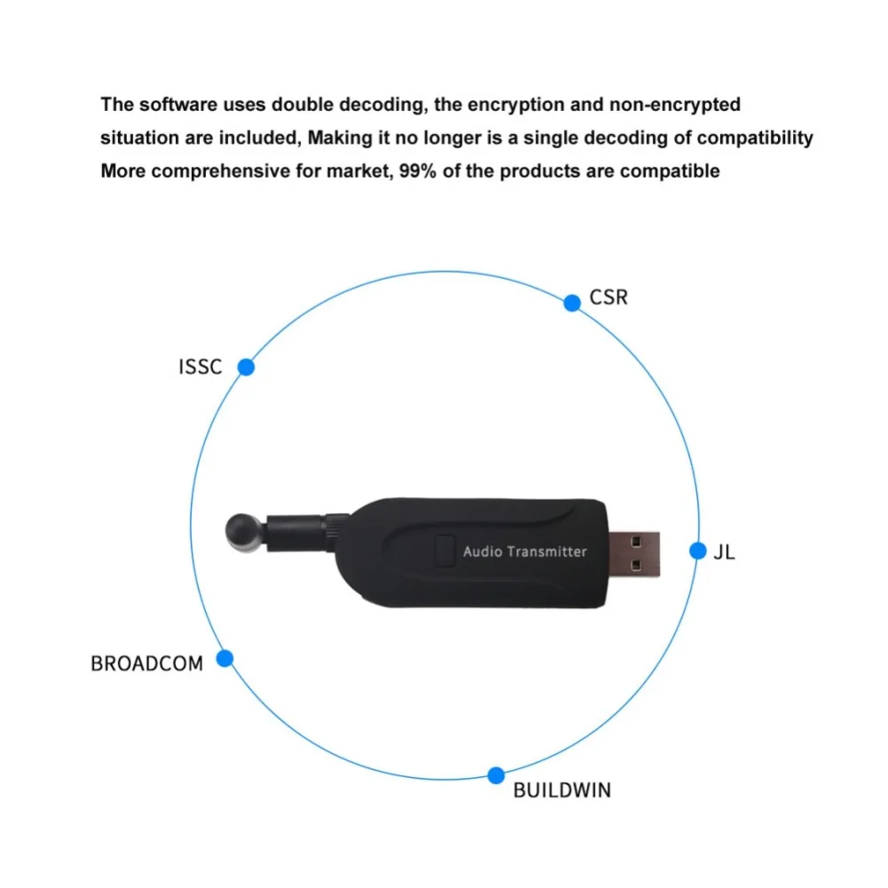 Беспроводной Bluetooth-передатчик USB A2DP стерео Bluetooth аудио-передатчик 3 5 мм передатчик