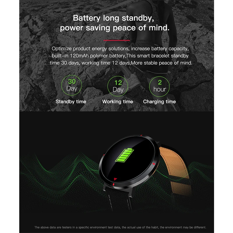 S2 Bluetooth Smart Watch Men Waterproof Smartwatch Heart Rate Monitoring reloj inteligente Watches For IOS Android | Электроника