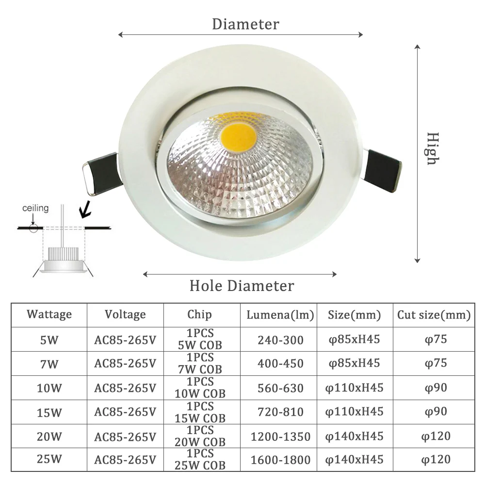 RAYWAY встраиваемые светодиодный потолочный светильник 5 W 7 W 10 W 15 W 20 W 25 W затемнения удара направленный вниз светильник AC 85 V-265 V белый/теплые светодиодный пятно света
