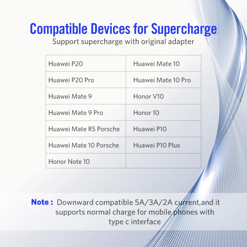 Кабель USB Type C 5A для Huawei P10 P20 Pro кабель 3 1 быстрой зарядки и передачи данных Honor V 10