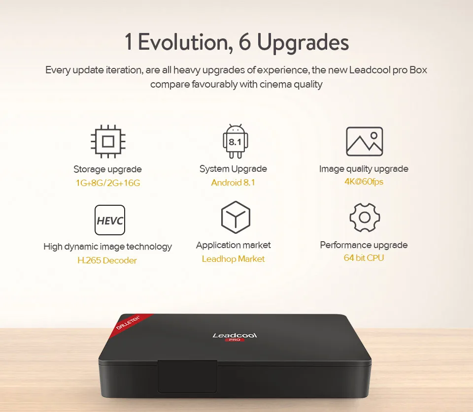 Leadcool Pro Android 8,1 ТВ приставка 1G 8 GB/2G 16GB RK3229 Четырехъядерный 4K медиа-плеер 100M LAN Поддержка 2,4 ГГц wifi