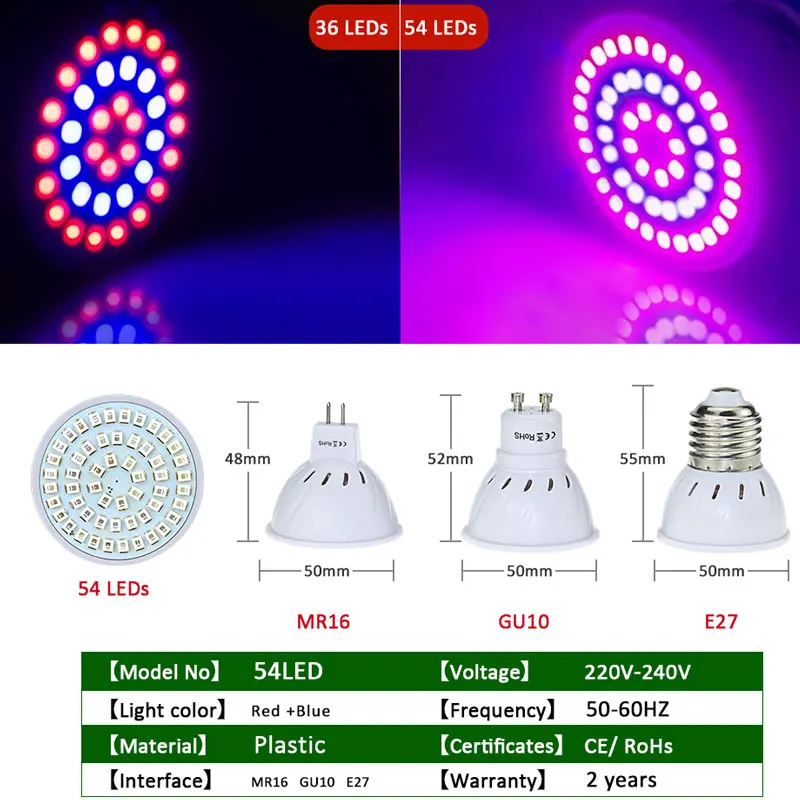 36 светодиодов 54 светодиодов 72leds 220 В завод растет свет E27 GU10 MR16 полный спектр красный+ синий растут светильник led для внутреннего или рабочего растения