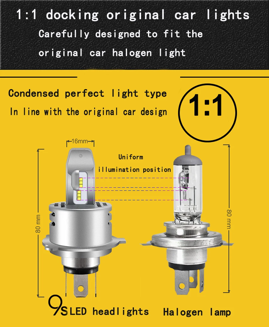 2 шт. H7 светодиодный 72W фары для 10000LM Canbus лампы H1 H4 H8 H9 H11 9005 HB3 9006 HB4 светодиодный лампы фар для авто противотуманных фар с возможностью креативного освещения 12V 24V