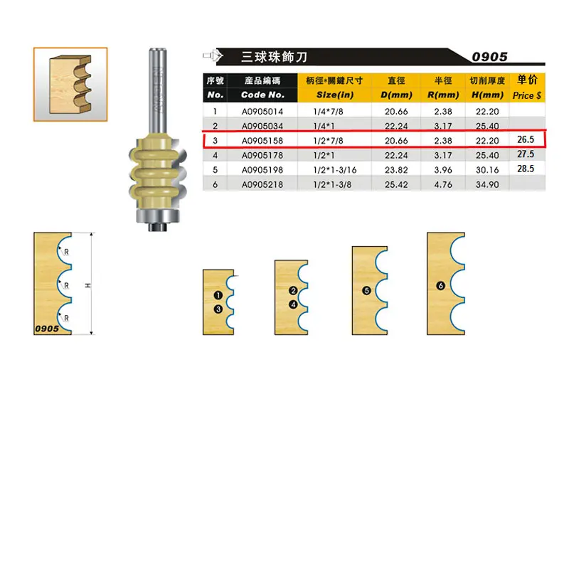 Тройные полукруглые фрезы для деревообработки фреза Arden 1/2*7/8-22 2 мм хвостовик A0905158