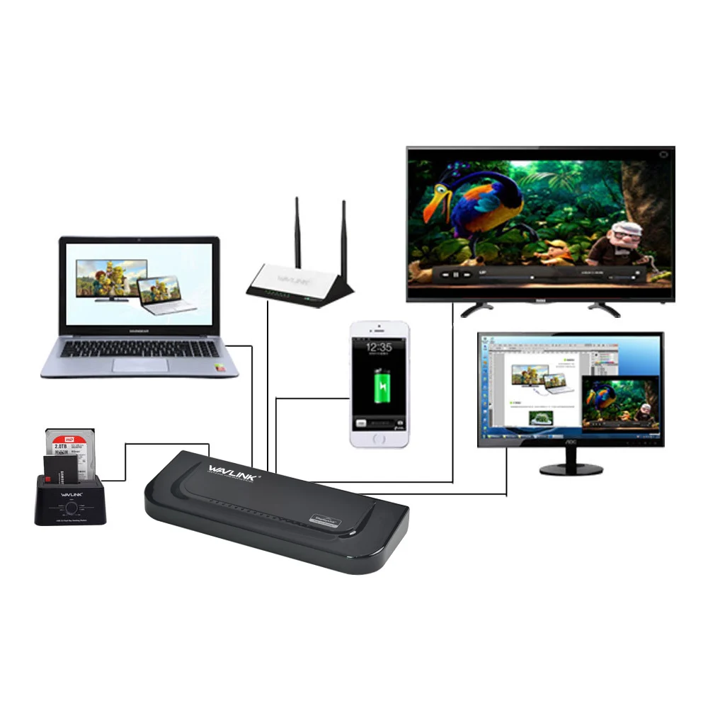Wavlink USB 3,0 док-станция Универсальный Двойной видео дисплей Gigabit Ethernet HDMI/DVI/VGA usb-хаб HD 1080p для Windows 7/8/10