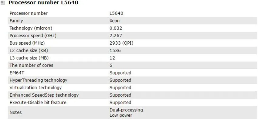 Intel Xeon L5640 l5640 12 MB 2,26 GHz 60 Вт LGA1366 Desktop Процессор процессор может работать вы можете заказать