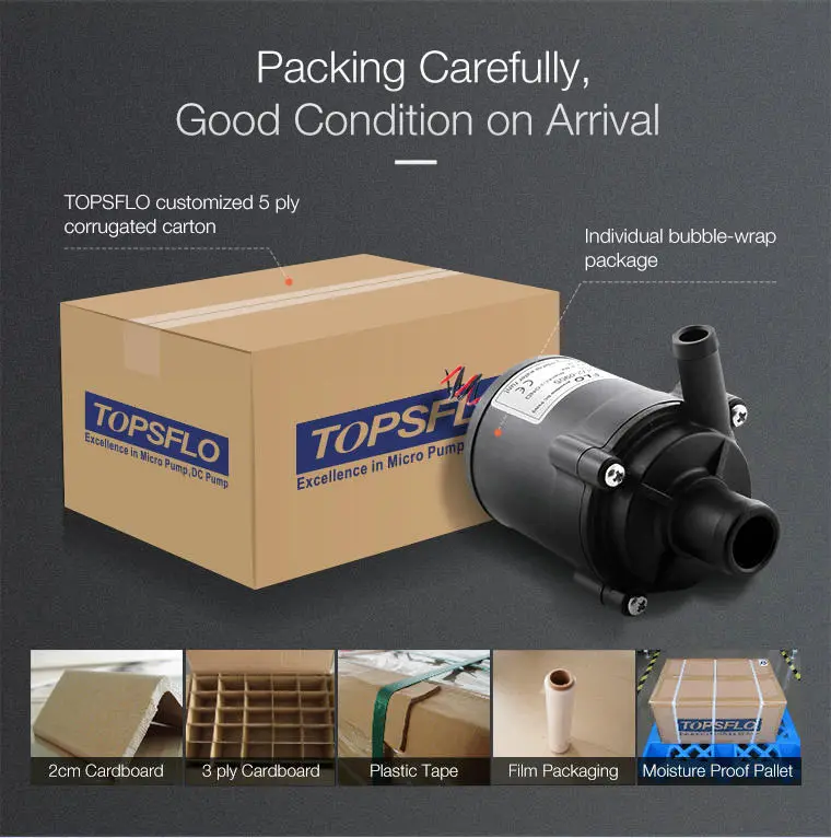 TOPSFLO 16LPM 12 V TL-C01-B12-1606 Мини Мгновенный Электрический насос водонагревателя с низким уровнем шума 100 по Цельсию горячей воды