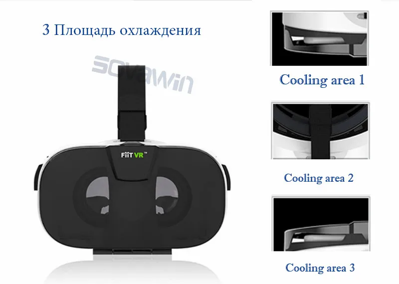 Fiit 2n VR виртуальной реальности игры видео модели смартфон 3D очки гарнитура очки Google картон шлем для 4-6 'телефон