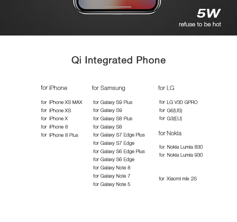 5 Вт Быстрое беспроводное зарядное устройство Qi для samsung S9 S8 Plus Note 9 8 S7 Edge USB QC3.0 Беспроводная зарядная подставка для iPhone X XS Max XR 8 Plus