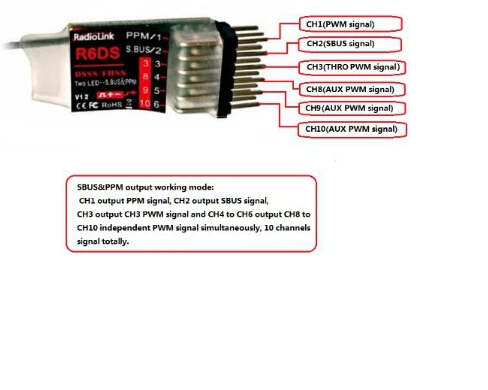 Самый маленький приемник F18740 RadioLink R6DS RX PPM PWM SBUS выход 2 4G 6CH 3 мс отклик для FPV дрона