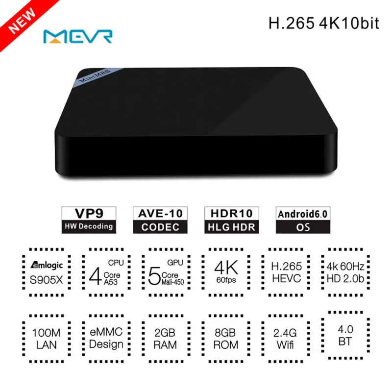 10 шт./партия Мини M8S II Смарт ТВ приставка 4K Android 6 0 2 4 ГГц WiFi Bluetooth 2G 8G/16G медиаплеер