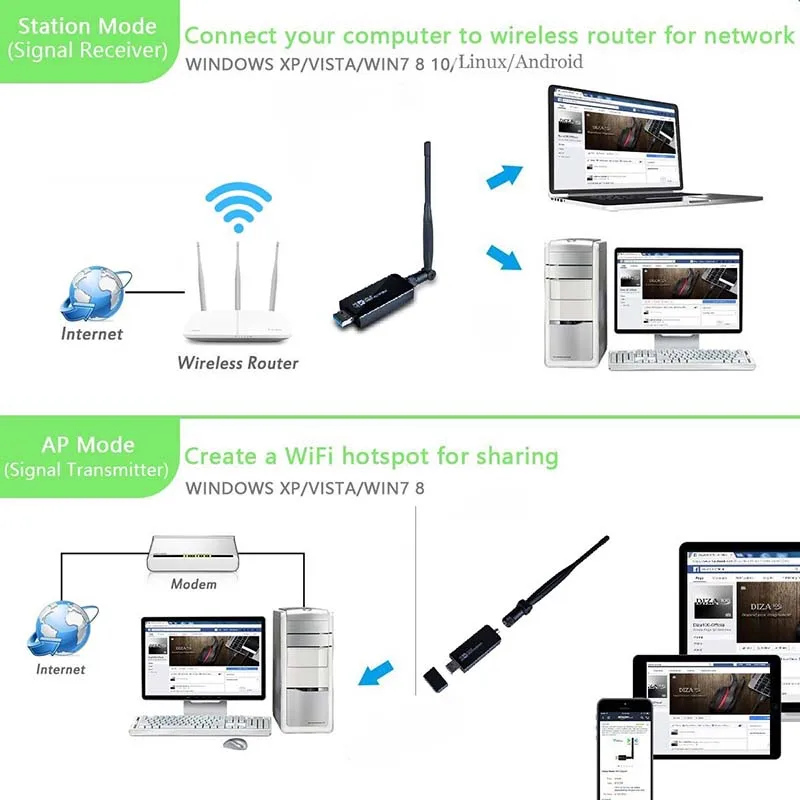ZAPO оптовая продажа 5 ГГц Wi Fi 1200 Мбит/с USB 3 0 адаптер с высоким коэффициентом