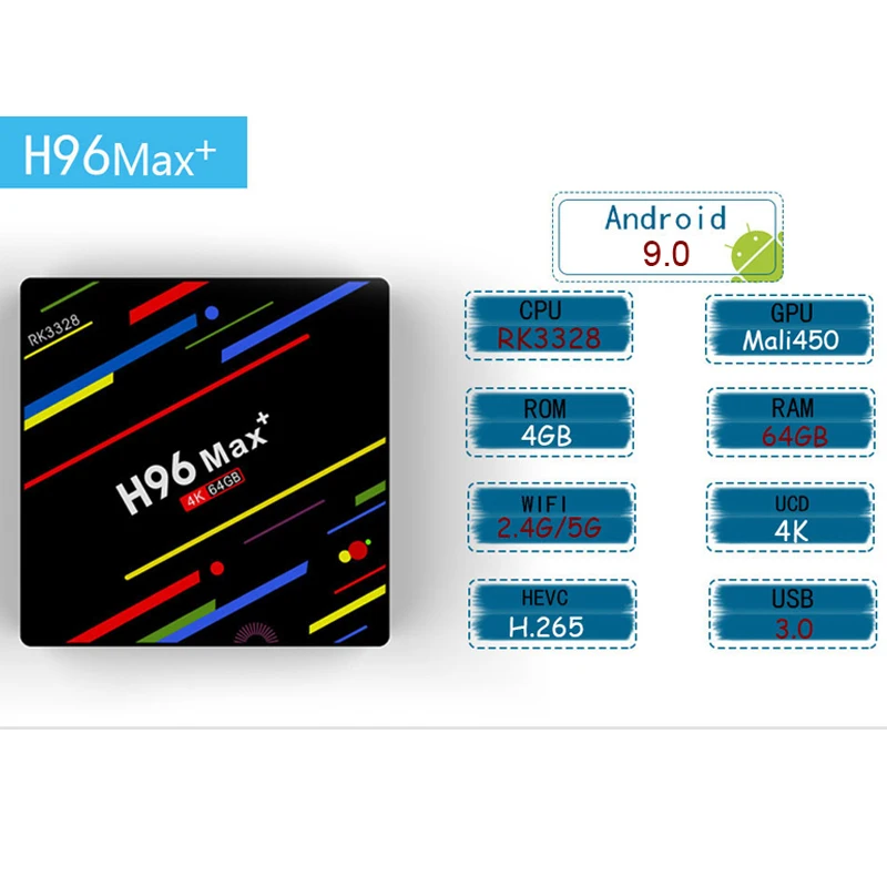 ТВ приставка H96 MAX Plus на Android 8.1 от RUIJIE смарт с четырехъядерным процессором RK3328 4 ГБ