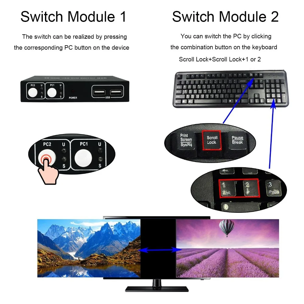 PWAY PW SH0201K 2 порта HDMI KVM переключатель с USB/HDMI кабель Поддержка 3D 4K * K/3840*2160/30Hz и