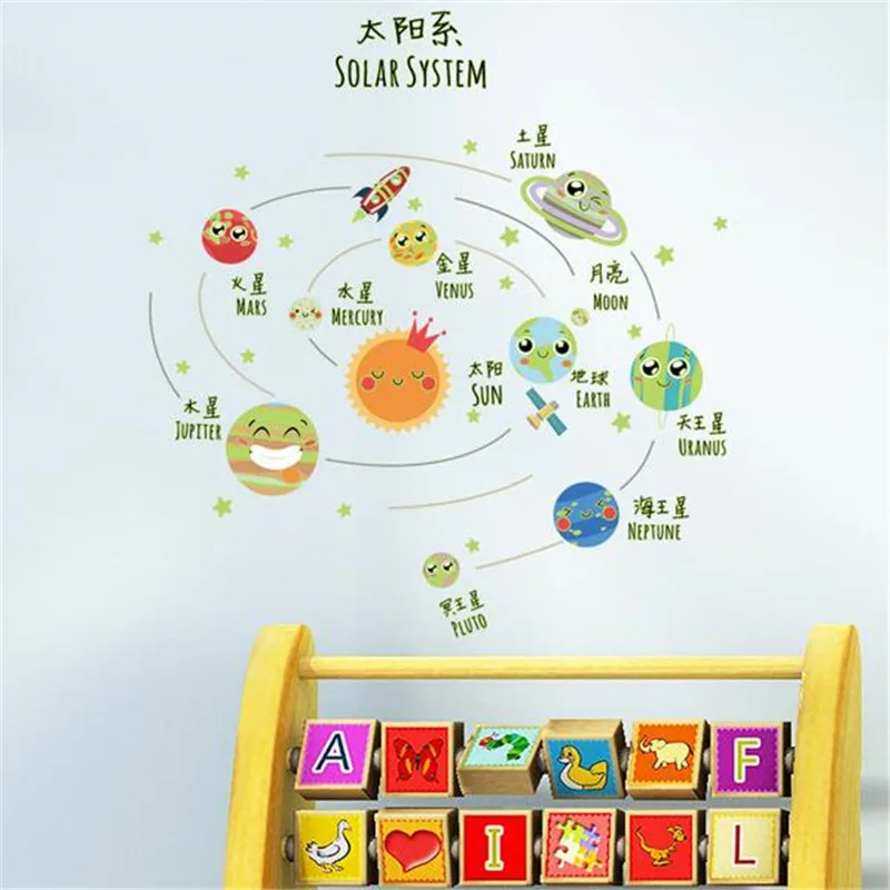 IDFIAF Светящиеся Настенные наклейки новые планеты солнечная система настенные