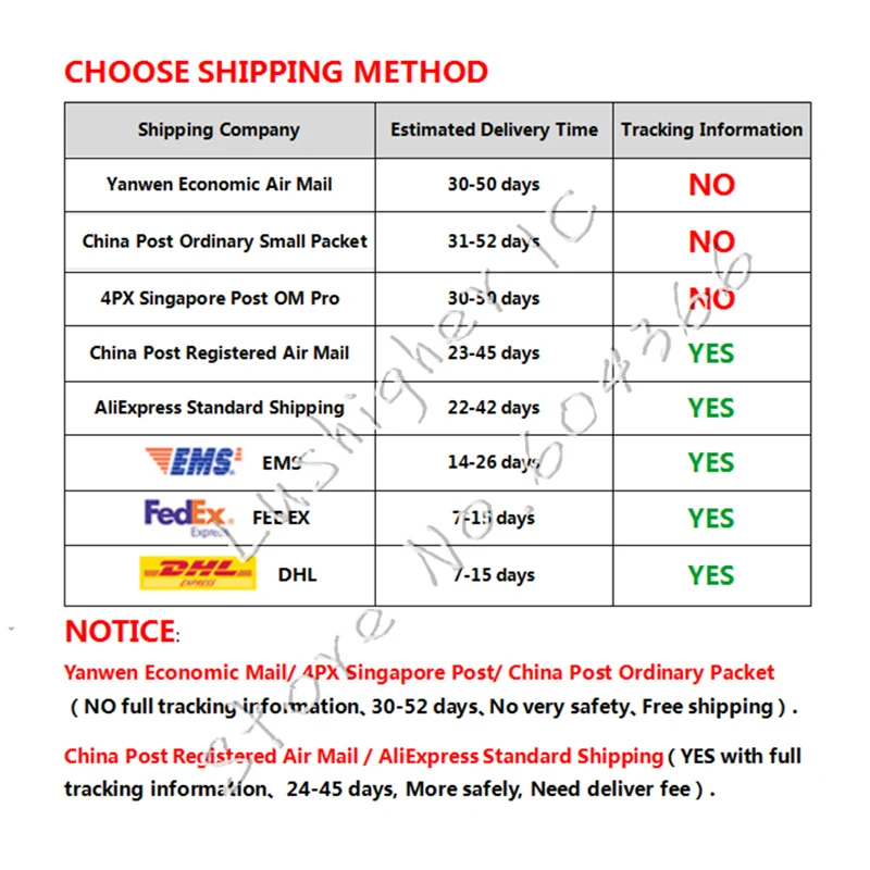 

5PCS Relay SRD-06VDC-SL-C SRD-06VDC-SL SRD-06VDC SRD-06V Relays 5PINS 6V DC